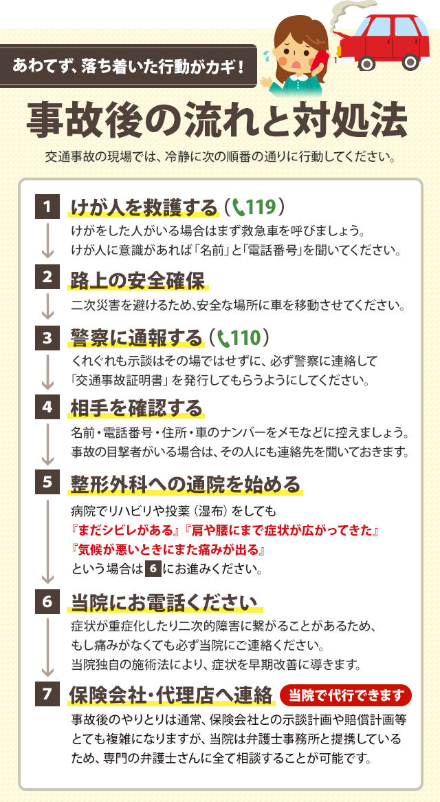 事故後の流れと対処法